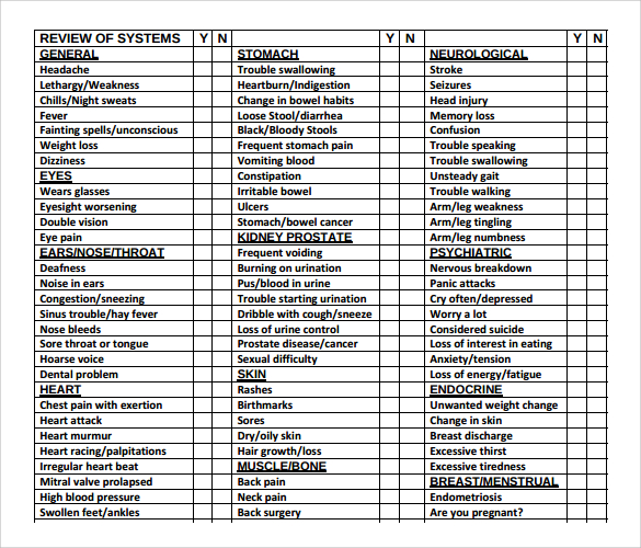 FREE 7+ Sample Review of System Templates in PDF