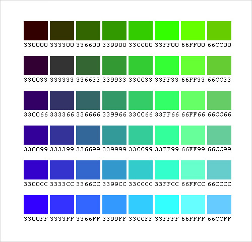 css color chart word