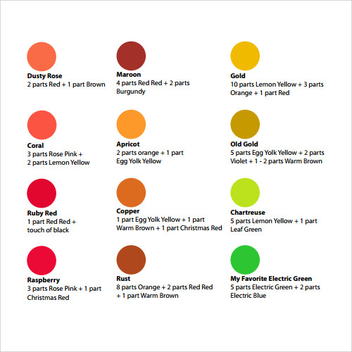 food coloring chart for mixing colors