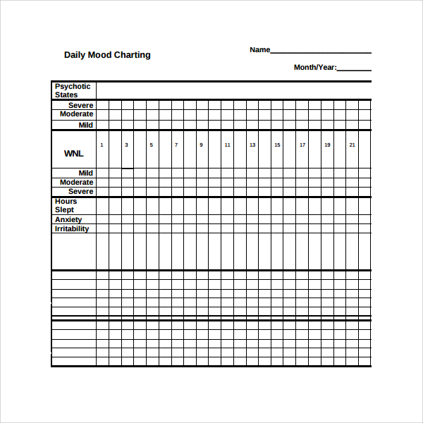 daily mood tracking chart