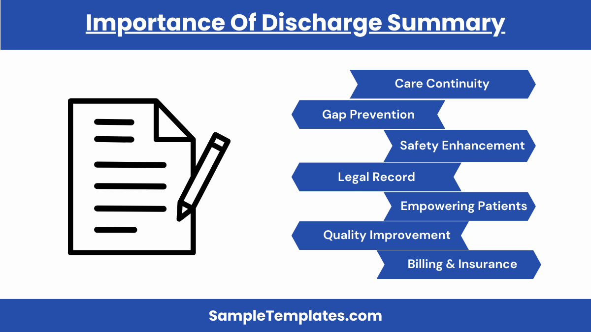 importance of discharge summary