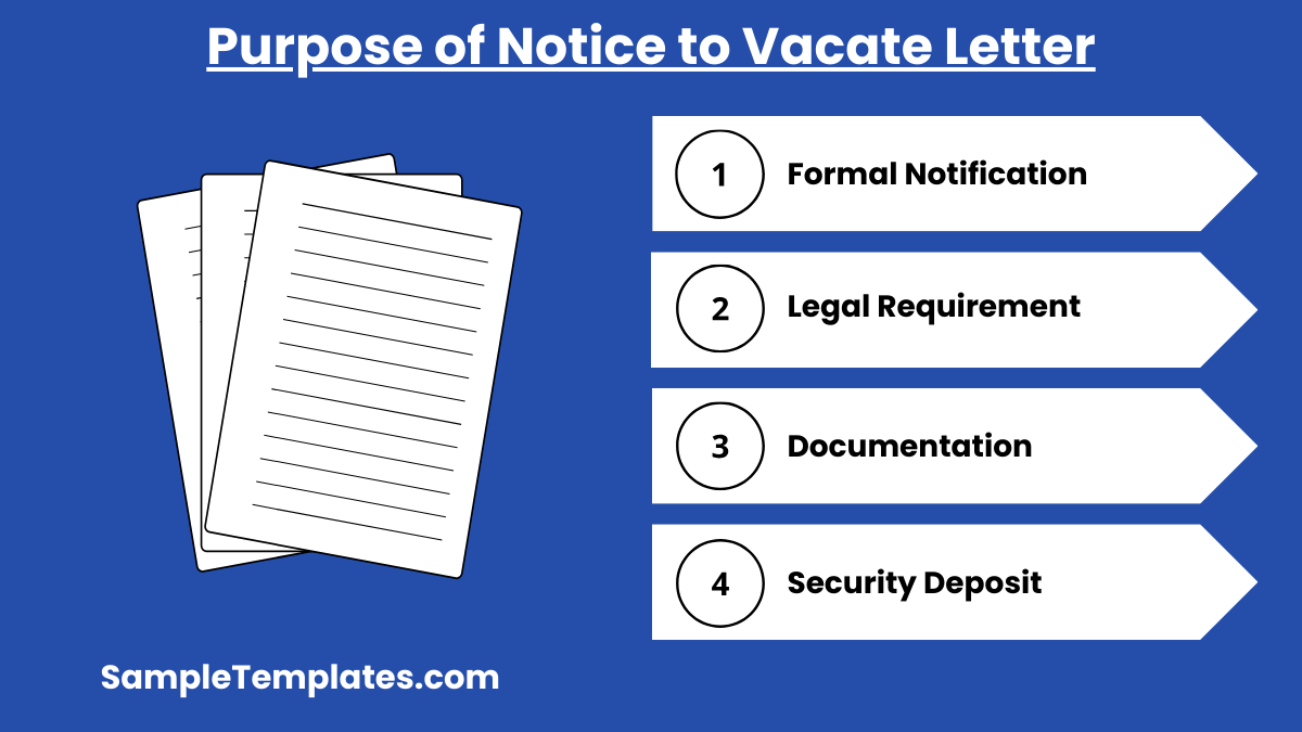 purpose of notice to vacate letter