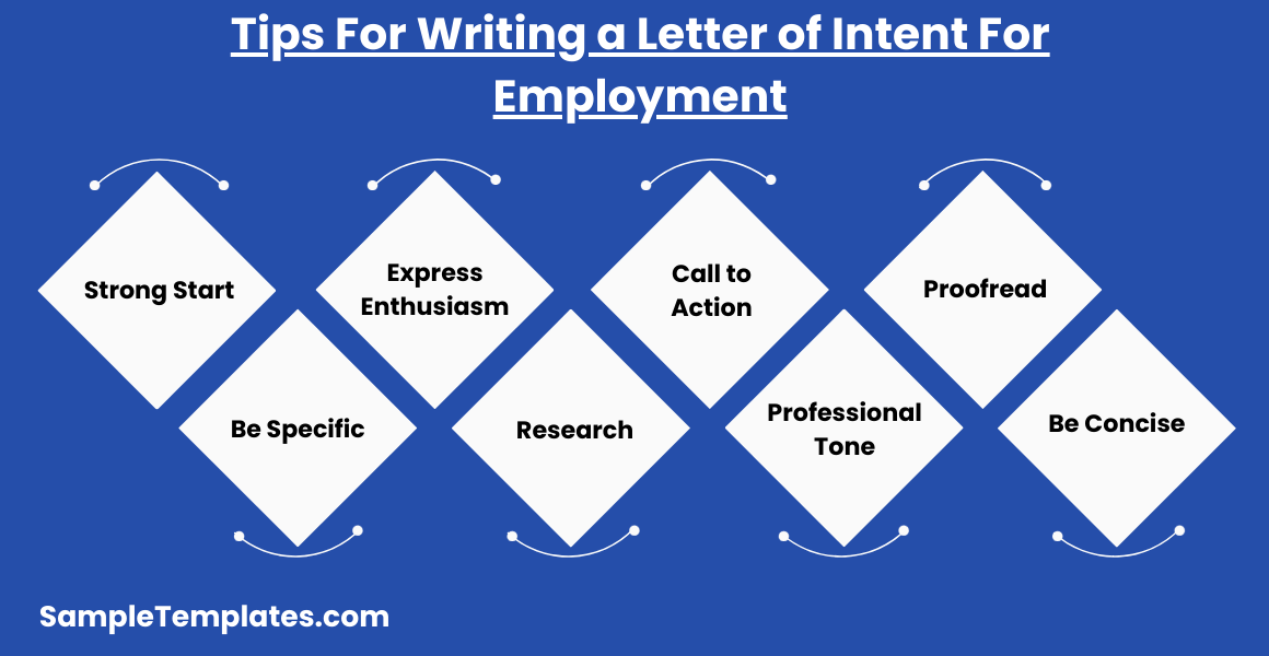 tips for writing a letter of intent for employment