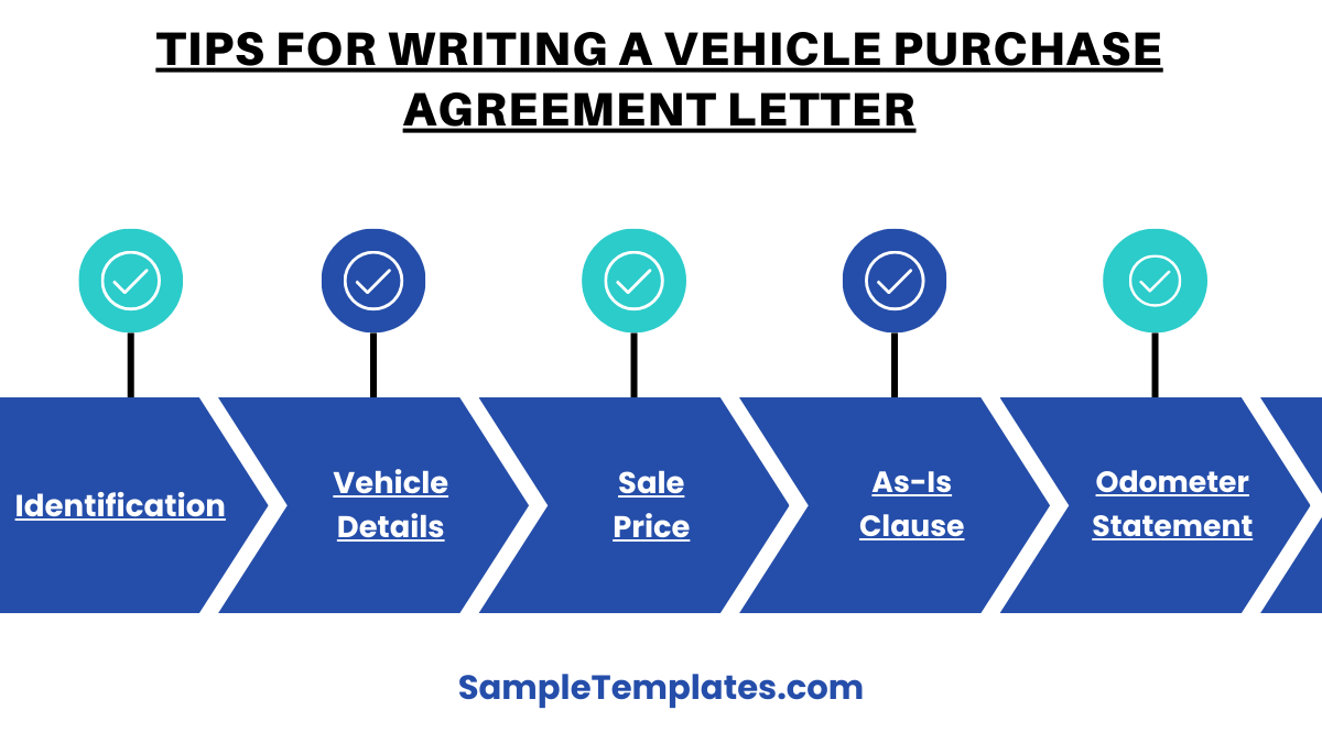 tips for writing a vehicle purchase agreement letter