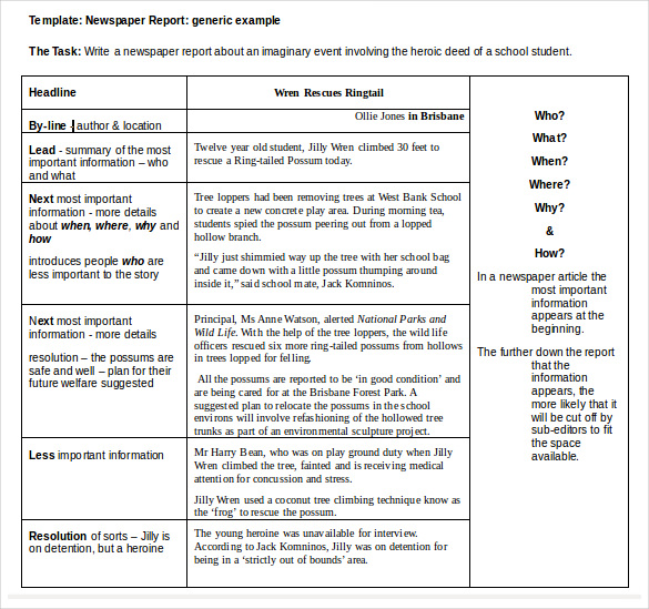 News example. News Report example. News Report примеры. The newspaper Report пример. Reporting News examples.