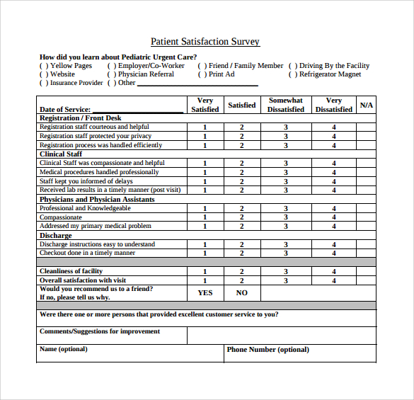 patient satisfaction survey free download