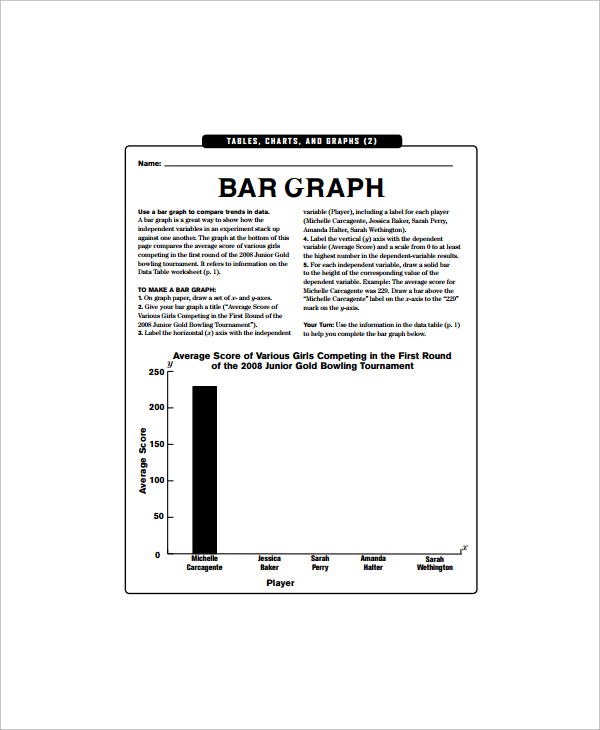 bar graph paper with axis