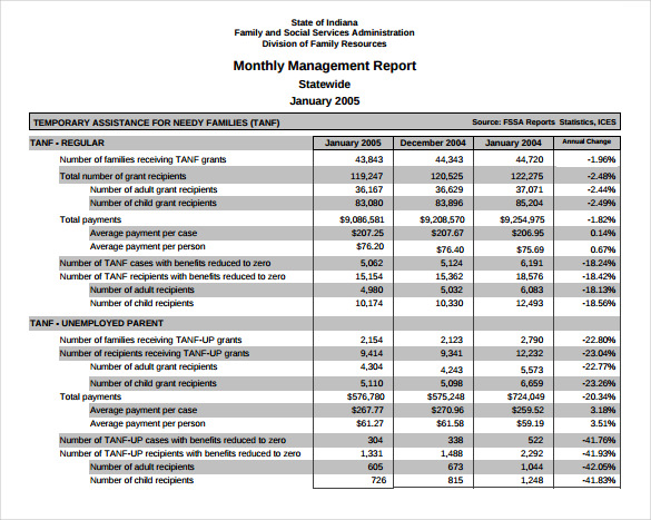 Monthly Management Report Template Excel Free PRINTABLE TEMPLATES