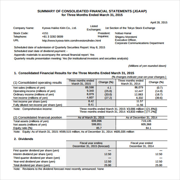 financial summary example in a business plan