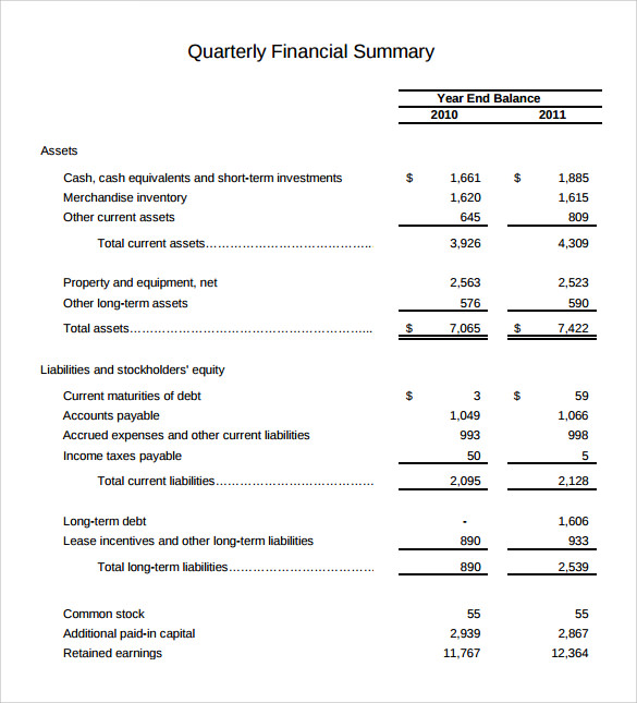 quarterly financial summary template