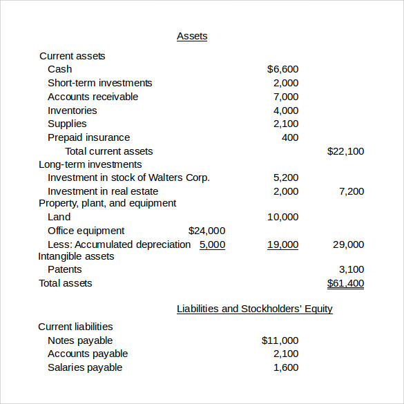 FREE 20 Sample Balance Sheet Templates In MS Word PDF Excel