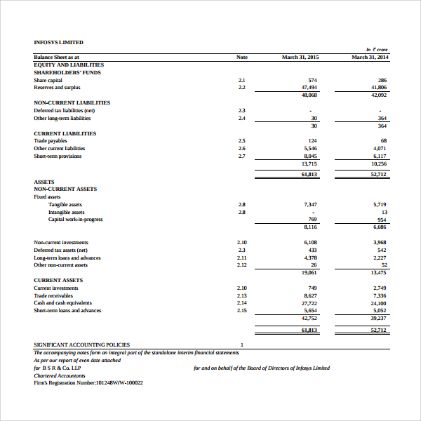 8+ Sample Income Statement Formats  Sample Templates