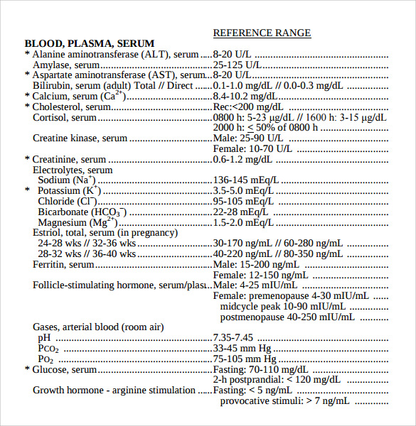 free-7-sample-normal-lab-values-chart-templates-in-pdf