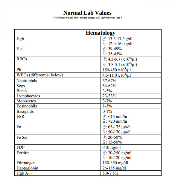 Sample Normal Lab Values Chart - 7+ Documents in PDF