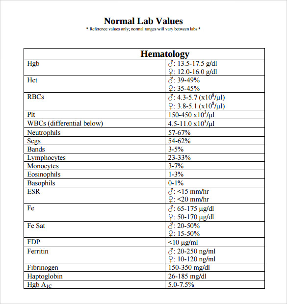 FREE 7+ Sample Normal Lab Values Chart Templates in PDF