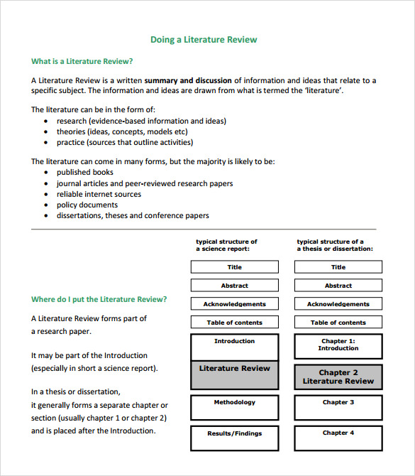 Doing a literature review in business and management