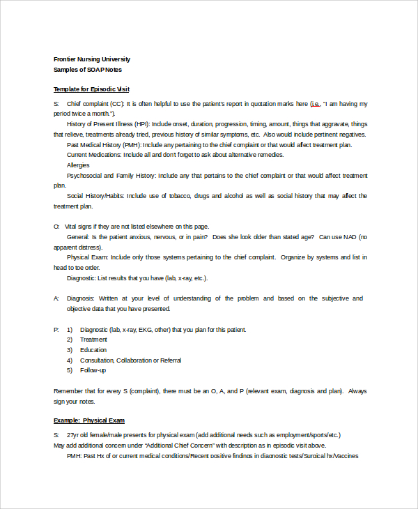 Soap Note Charting Examples