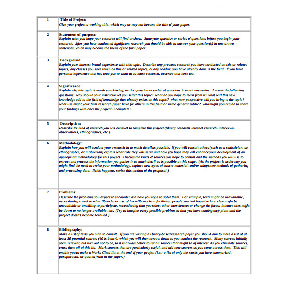 Research paper outline examples   explorable
