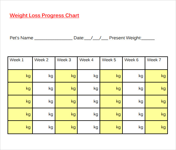 Monthly Weight Chart Template