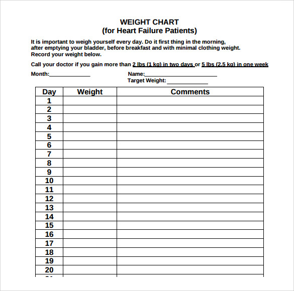 Daily Weight Chart For Heart Failure