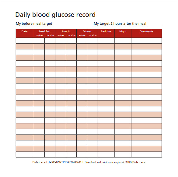 blood glucose chart for non diabetics