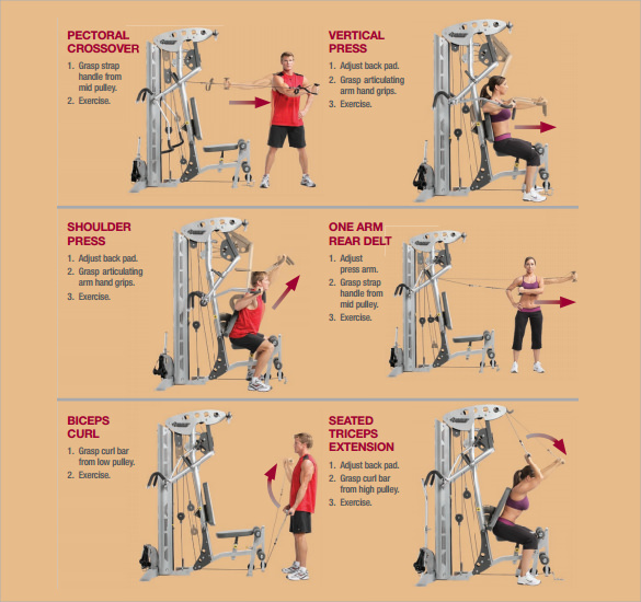 Printable Smith Machine Exercise Chart