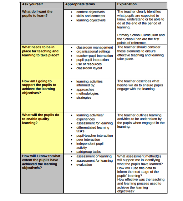 teacher short lesson plan template