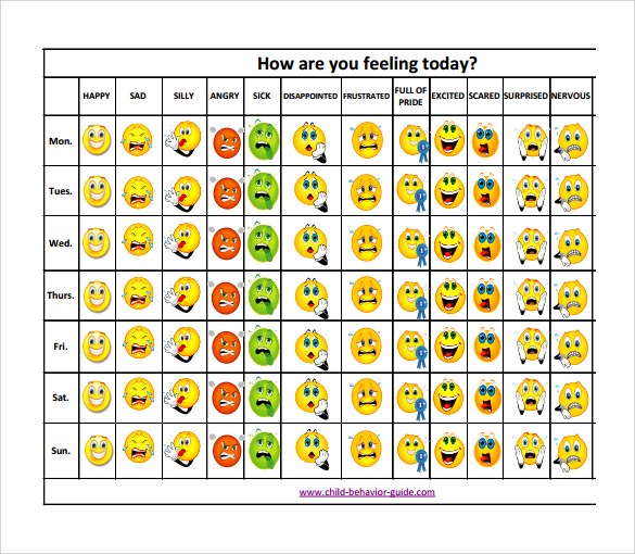 How Are You Feeling Today Printable Chart