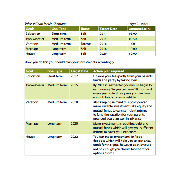 download financial plan template