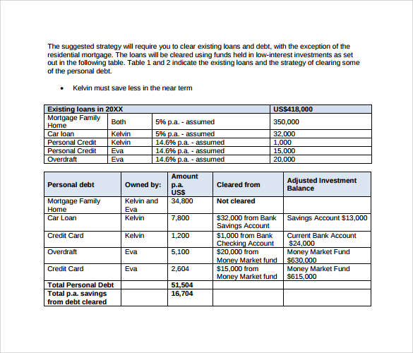 personal financial plan example