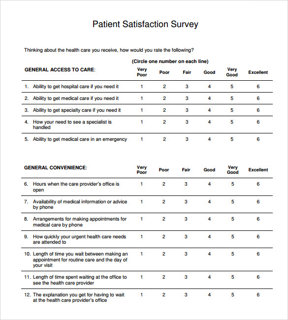 examples of patient satisfaction survey