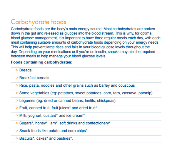 Printable Glycemic Index Chart