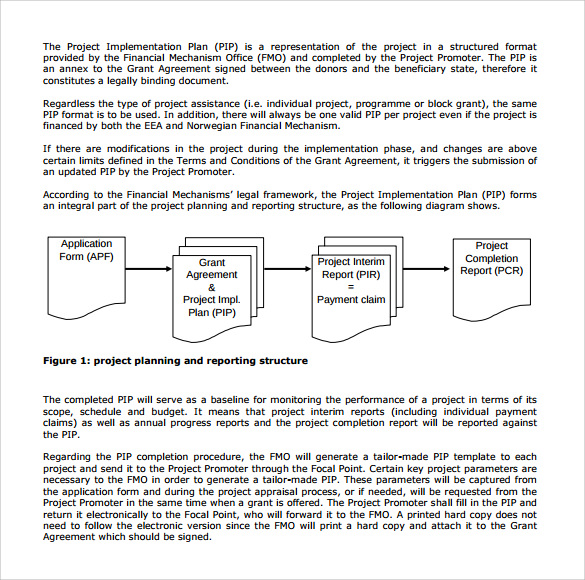 simple implementation plan template