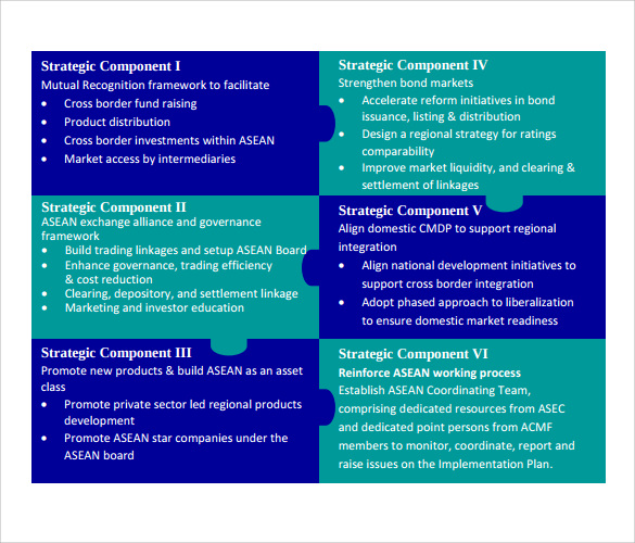 implementation plan example