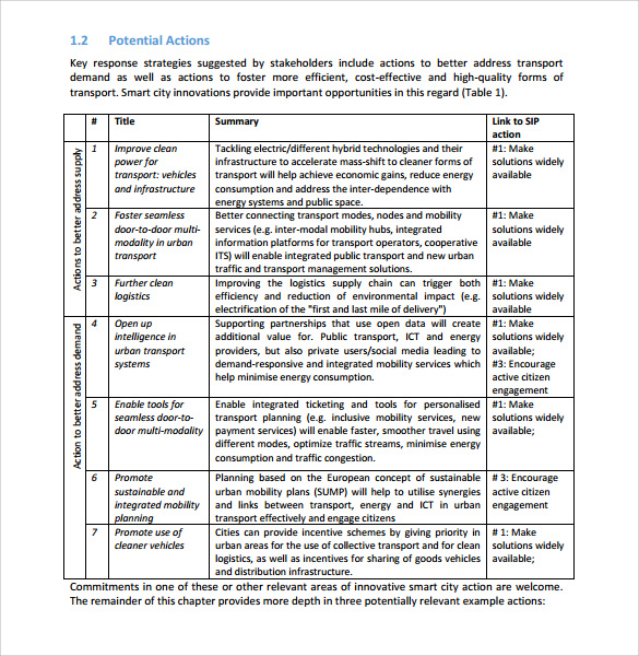 operational implementation plan template