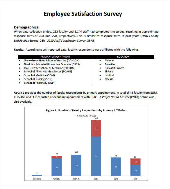 employee satisfaction survey sample