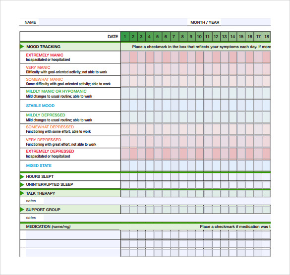 FREE 7+ Sample Mood Chart Forms in PDF MS Word