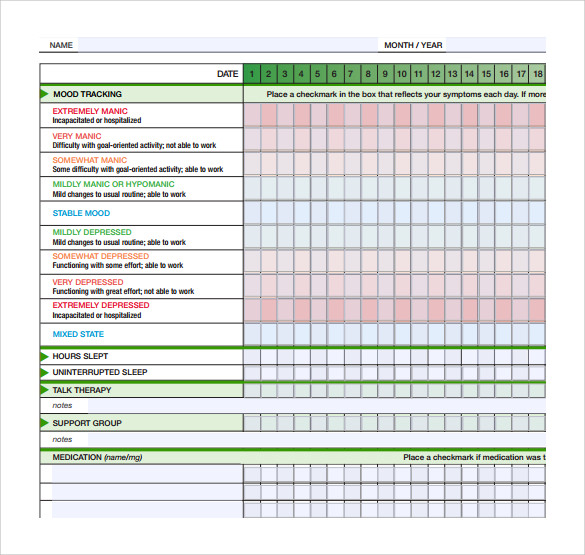 Mood Chart Excel