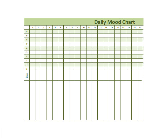 sample daily mood chart