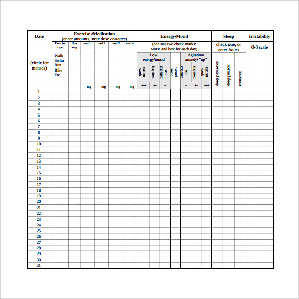 medication mood chart