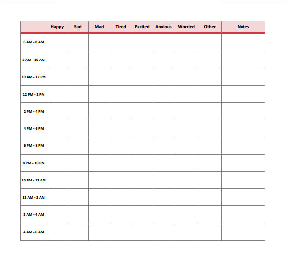 mood recording chart