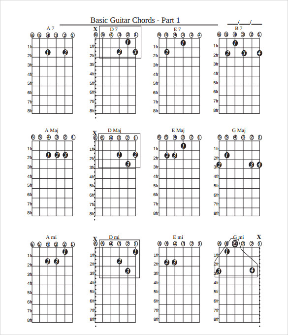 Standard Chord Chart