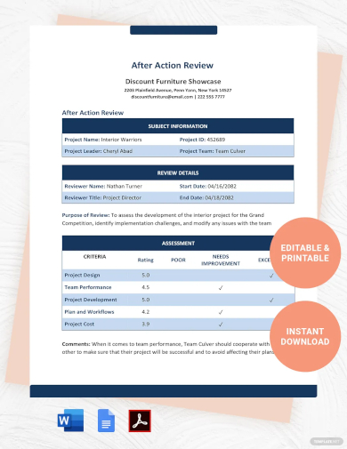 after action review template