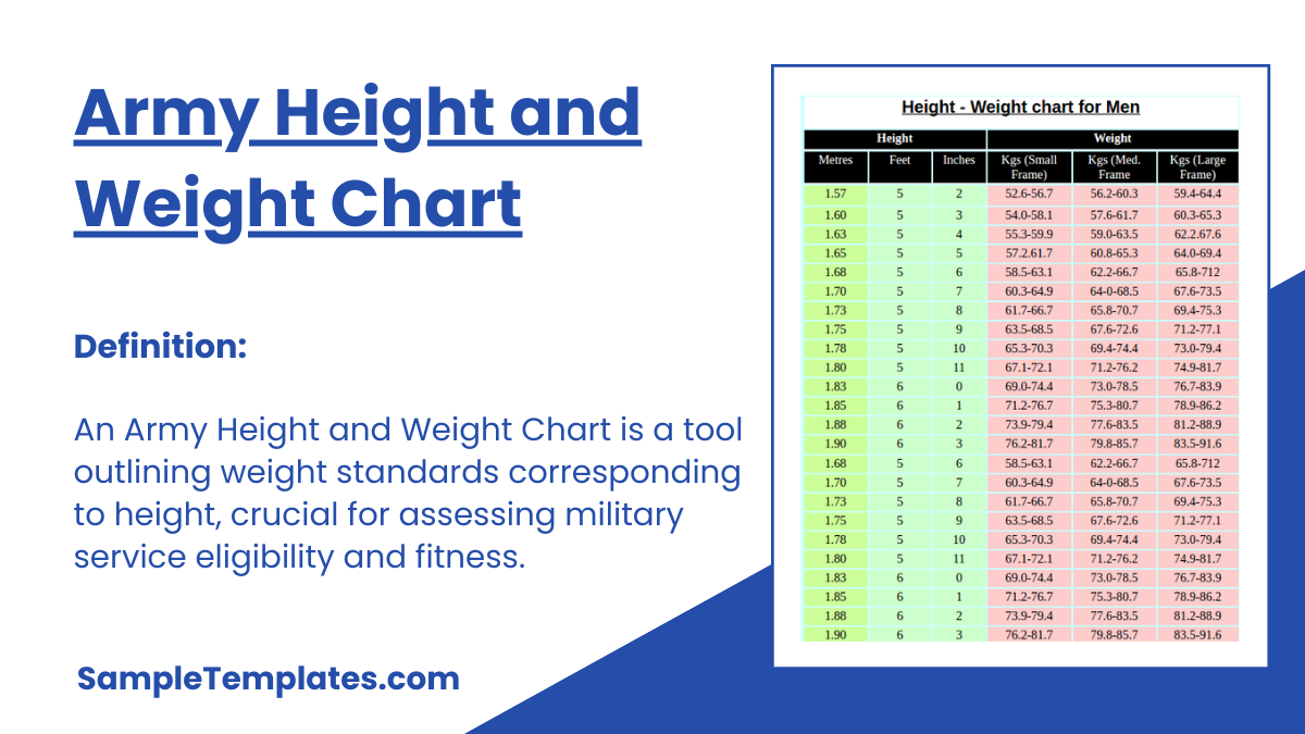 Army Height and Weight Chart