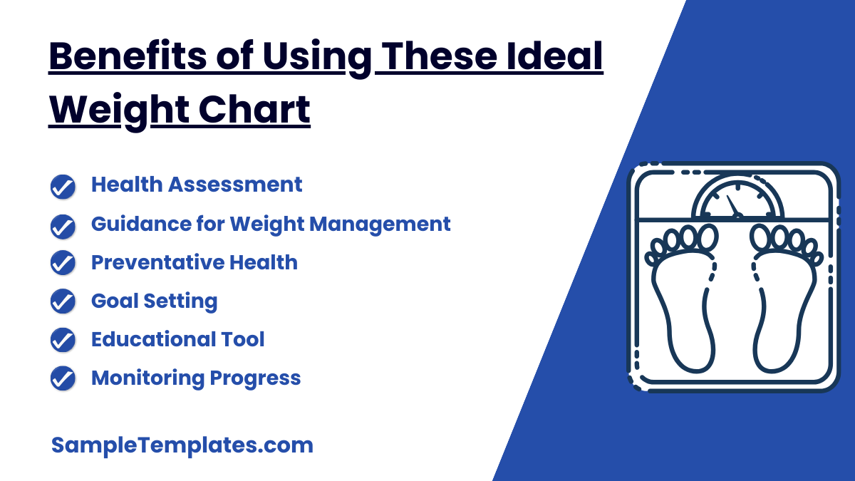 benefits of using these ideal weight chart