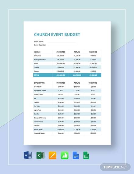 church event budget template