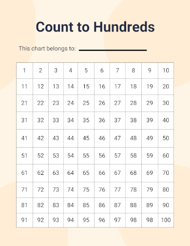 count to hundreds chart