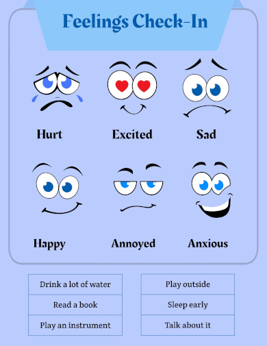 feelings emotions chart