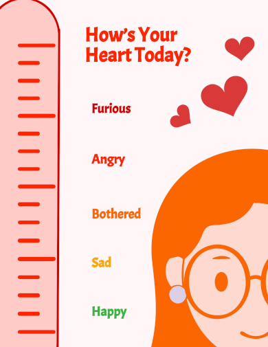 feelings thermometer emotions chart
