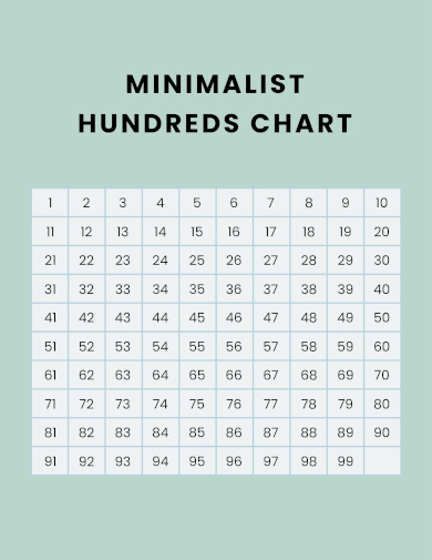 free minimalist hundreds chart1